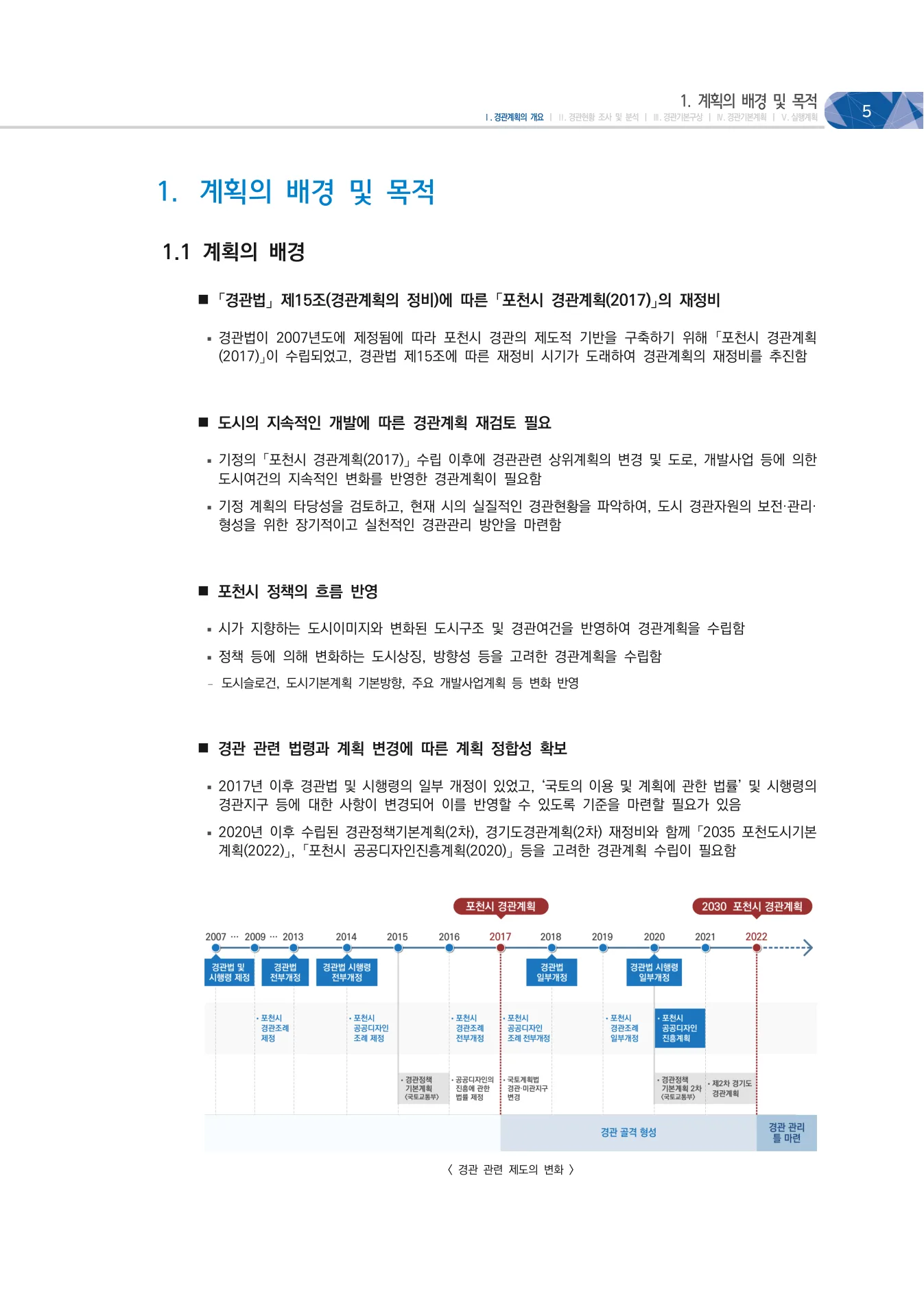 2030 포천시 경관계획 프로젝트 이미지 2