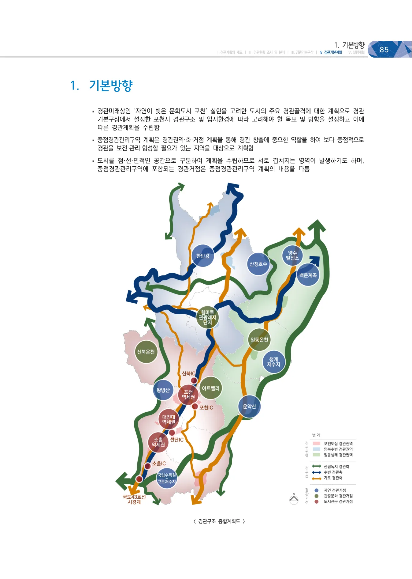 2030 포천시 경관계획 프로젝트 이미지 5