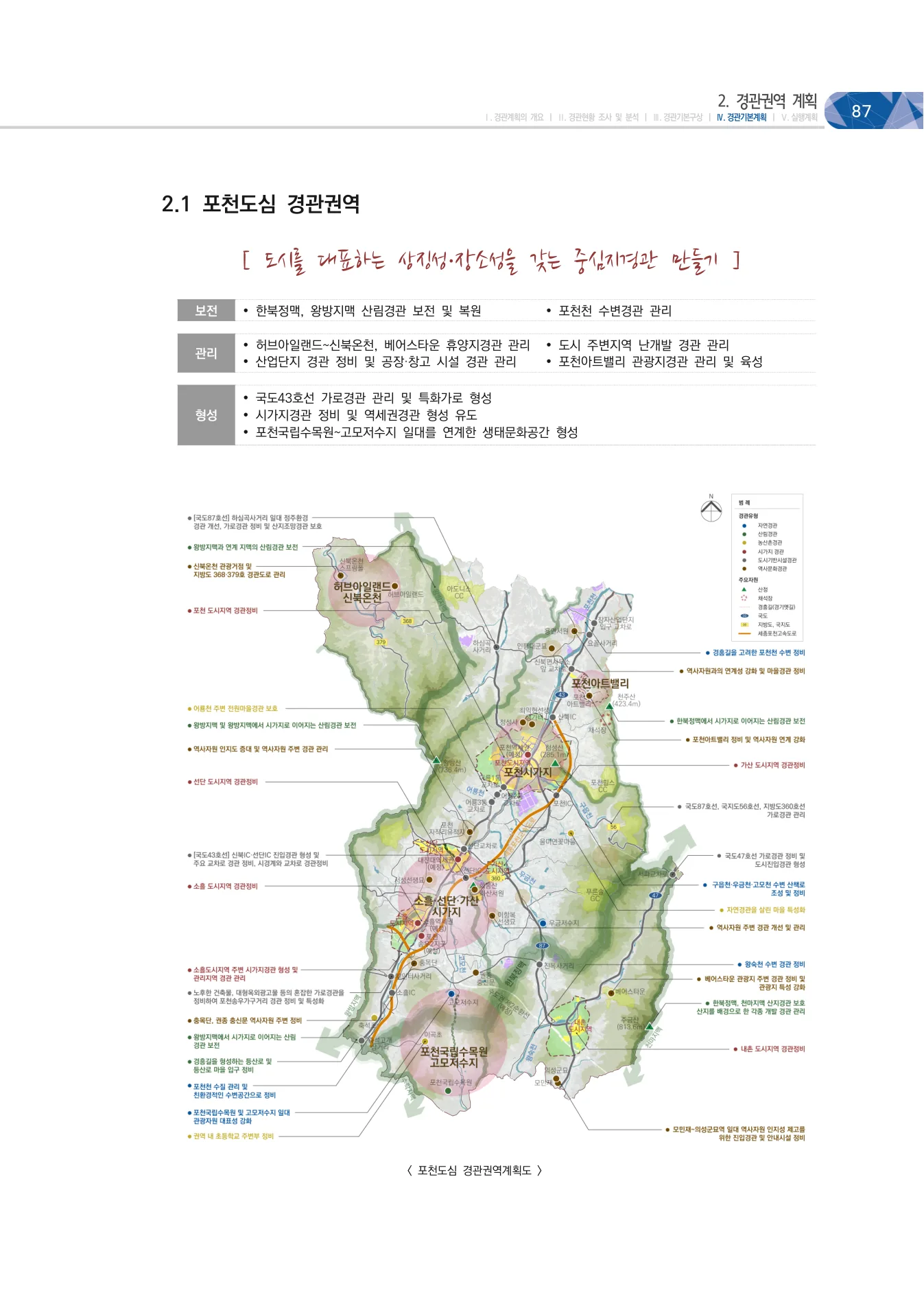 2030 포천시 경관계획 프로젝트 이미지 6