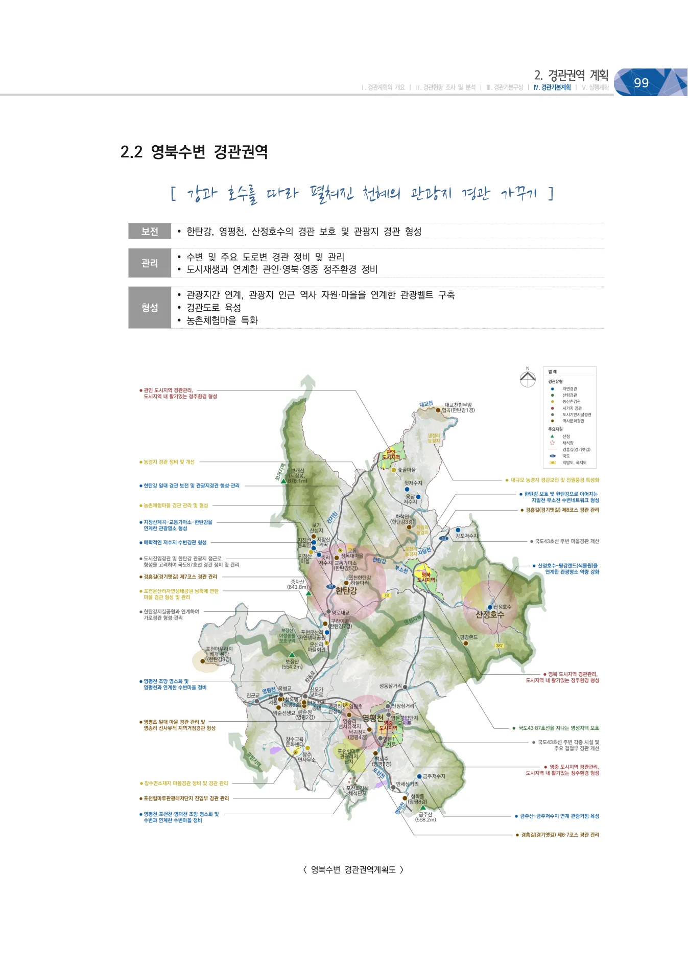 2030 포천시 경관계획 프로젝트 이미지 7