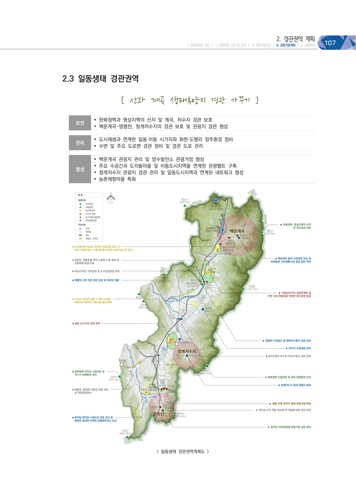 2030 포천시 경관계획 프로젝트 이미지 8